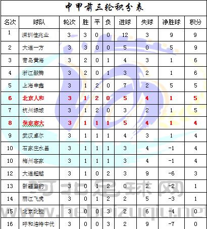 2016040602