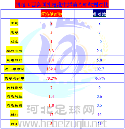 华夏富力5